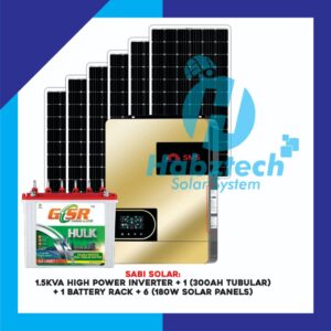 Sabi Solar (Silver Customer)