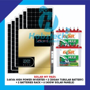 Solar My Padi (Silver Customer)
