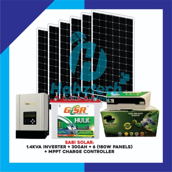 Sabi Solar (Gold Customer)